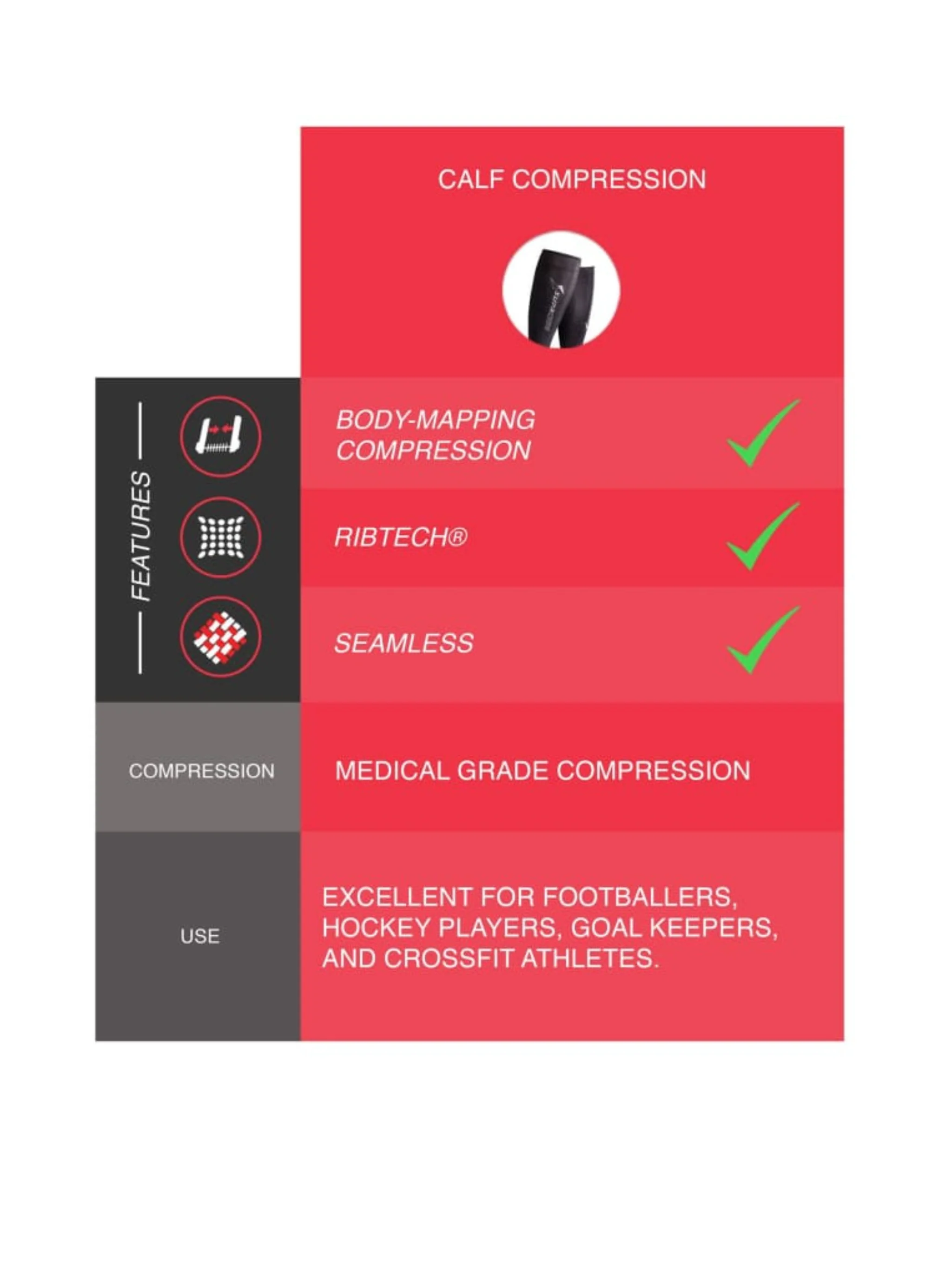 Calf Compression Sleeve - Image 5