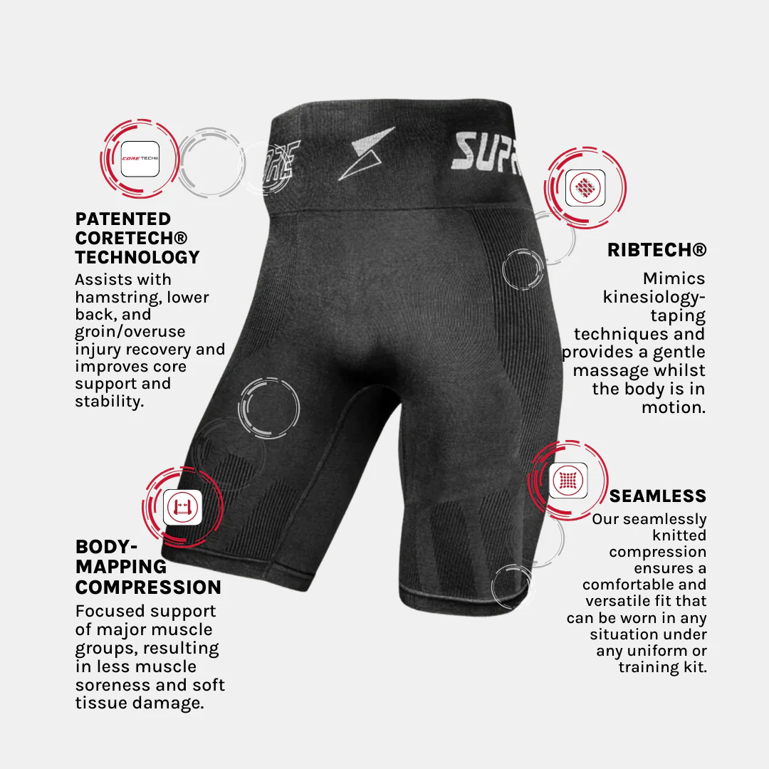 Patented MEN'S Coretech® Lionel Compression Shorts - Image 4