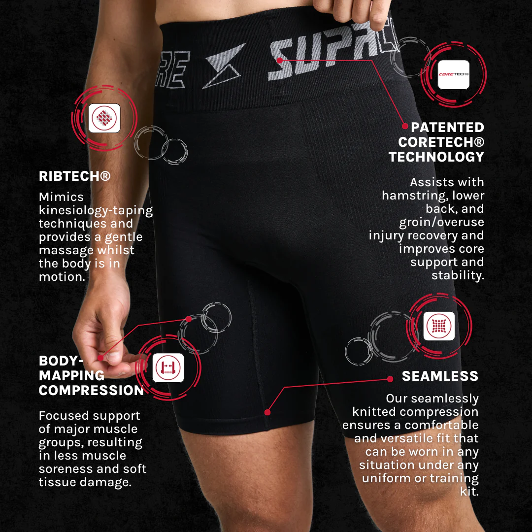 Patented CORETECH® Lionel "Xtra" Compression Shorts with Reinforced Waistband for Performance & Recovery - Image 6