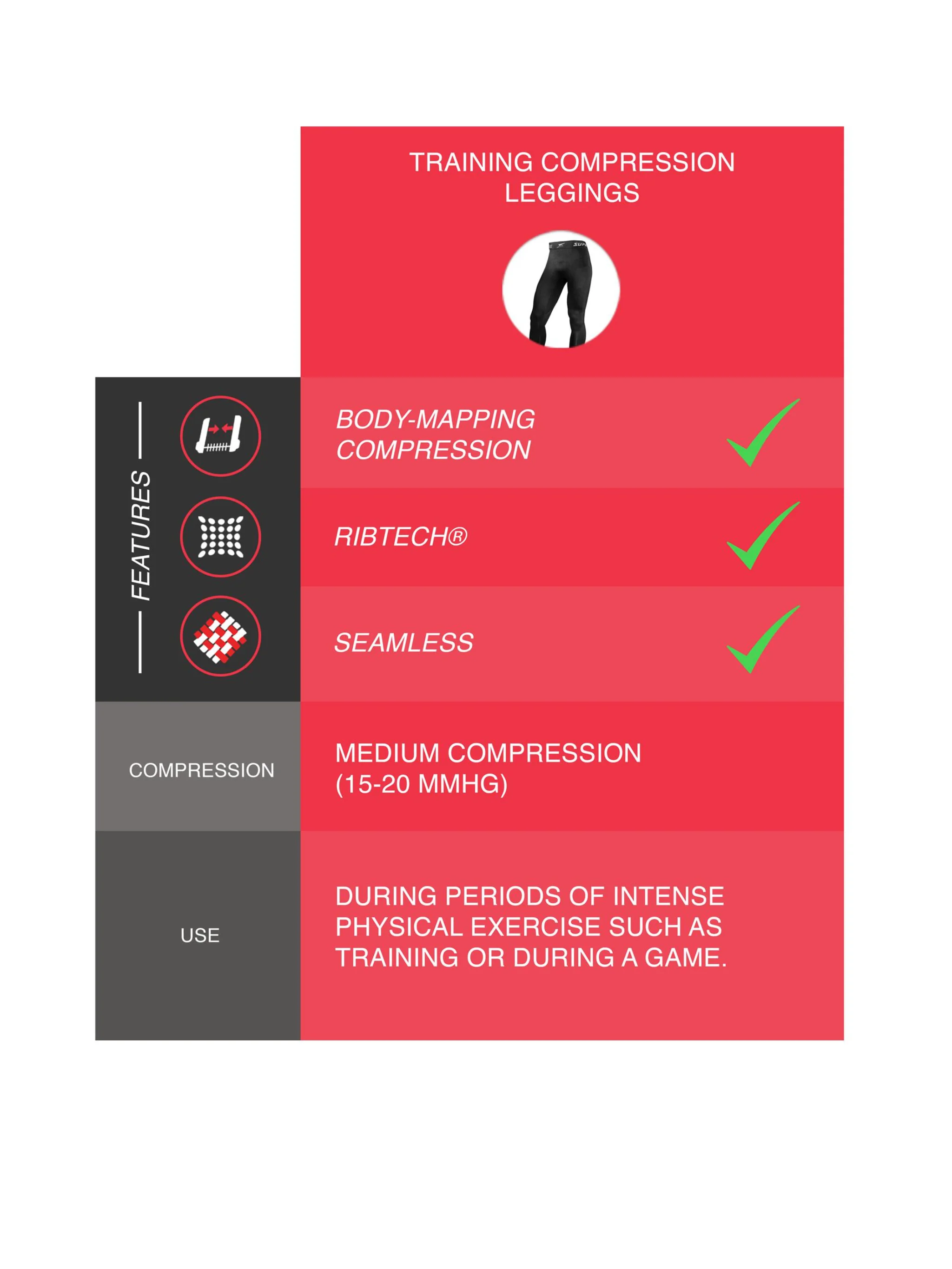 Seamless Body Mapped Power Running Tights/Training Compression Leggings - Image 6