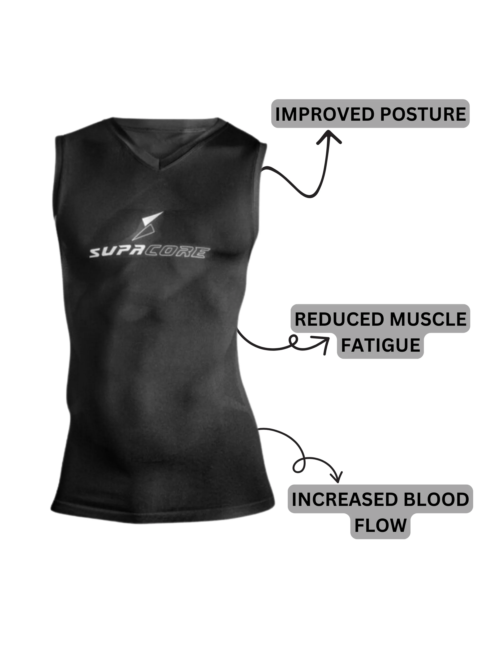 Supa X® Sleeveless Body Mapped Compression Top - Image 5